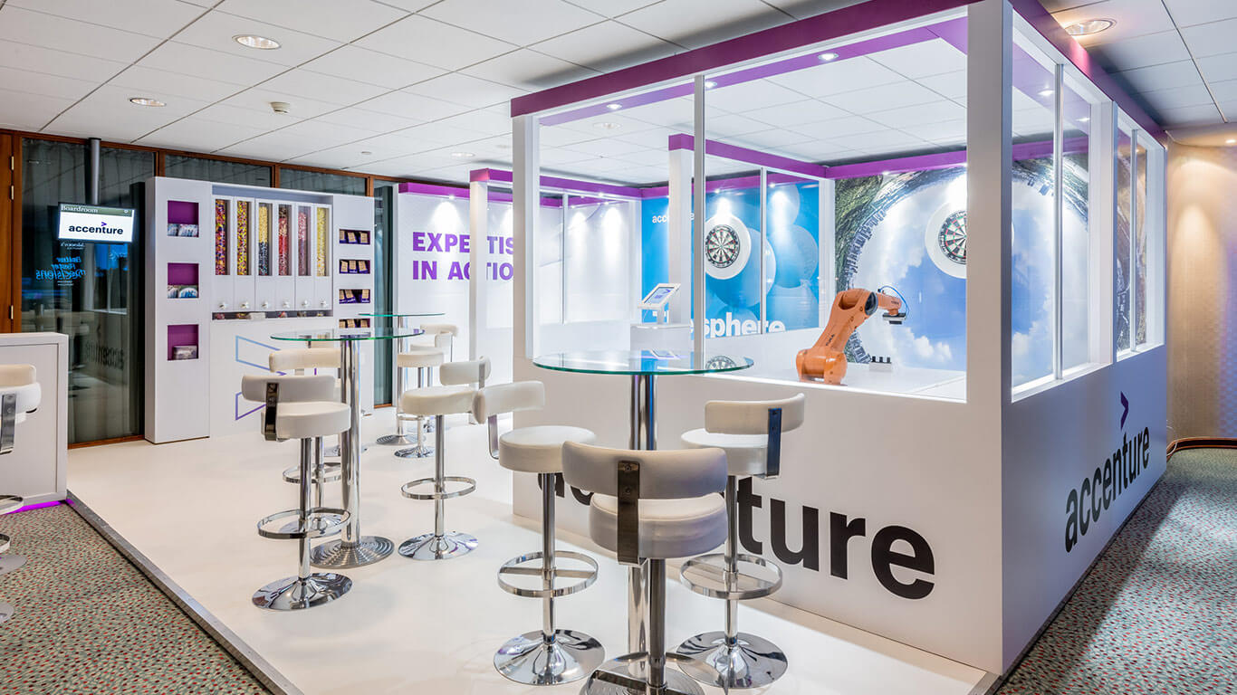 Read more about the article Accenture